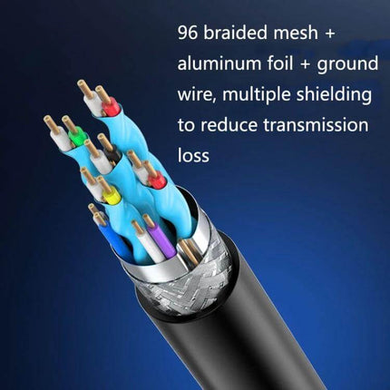 Jasoz 4K HDMI Cable for High-Definition Projector and Computer Use – close-up of braided mesh, aluminum foil shielding and multi-conductor design