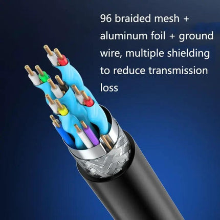 Jasoz 4K HDMI Cable for High-Definition Projector and Computer Use | Syndmart