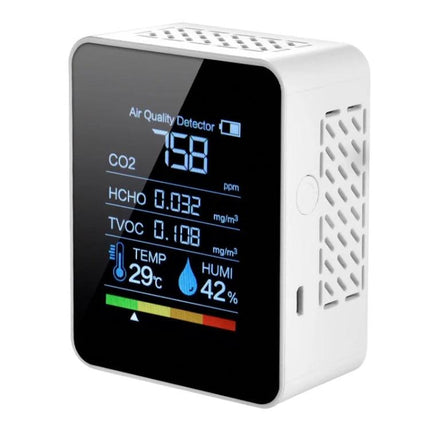 Portable Indoor Air Quality Monitor with CO2 Detection showing CO2 758 ppm, temperature 29°C and humidity 42% on a portable black display