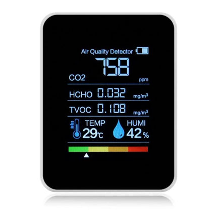 Portable Indoor Air Quality Monitor with CO2 Detection showing CO2 758 ppm, temp 29°C and humidity 42% on digital display