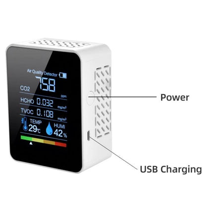 Portable Indoor Air Quality Monitor with CO2 Detection showing CO2, HCHO, TVOC, temperature and humidity readings, USB charging and power button