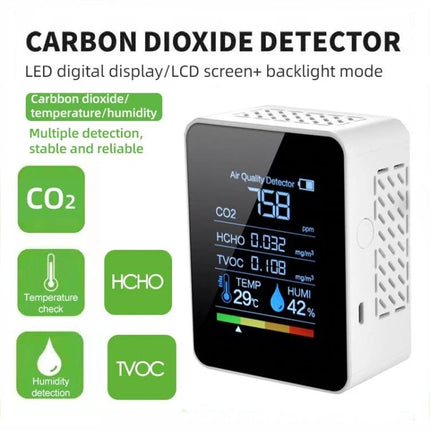 Portable Indoor Air Quality Monitor with CO2 Detection showing LCD screen with CO2, HCHO, TVOC, temperature and humidity readings