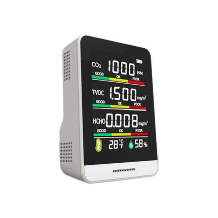 Handheld Air Quality Monitor for Indoor CO2 Detection with color screen showing CO2, TVOC, HCHO levels and temperature/humidity readings