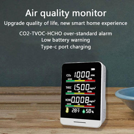 Handheld Air Quality Monitor for Indoor CO2 Detection with smart color screen showing CO2 TVOC HCHO readings and battery warning