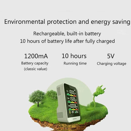 Handheld Air Quality Monitor for Indoor CO2 Detection with 10-hour battery, smart color screen showing CO2 and pollutant readings
