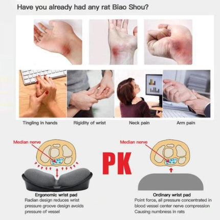 Jincomso Ergonomic Memory Foam Wrist Rest for Typing showing wrist pain causes and ergonomic pad vs ordinary pad