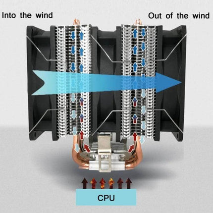 Cool Storm Dual-Tower CPU Air Cooler for Intel and AMD Systems showing dual-tower fins, heatpipes and airflow direction cooling the CPU
