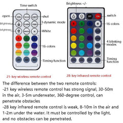 Underwater LED Remote Control Lamp - Waterproof Pool and Aquarium Light