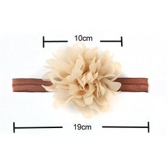 Floral Elastic Hairband for Baby Girls - Stylish Children’s Headband