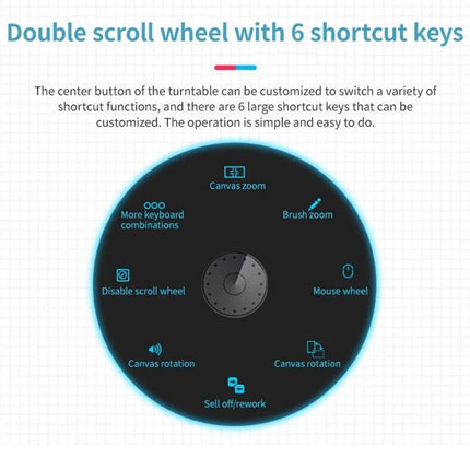 VEIKK Drawing Tablet for Digital Art and Mobile Connectivity showing double scroll wheel with 6 customizable shortcut keys