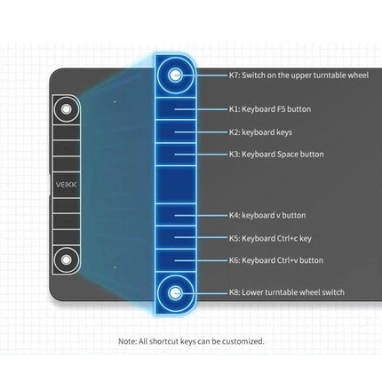 VEIKK Drawing Tablet for Digital Art and Mobile Connectivity showing labeled shortcut keys, two turntable wheels and customizable function buttons