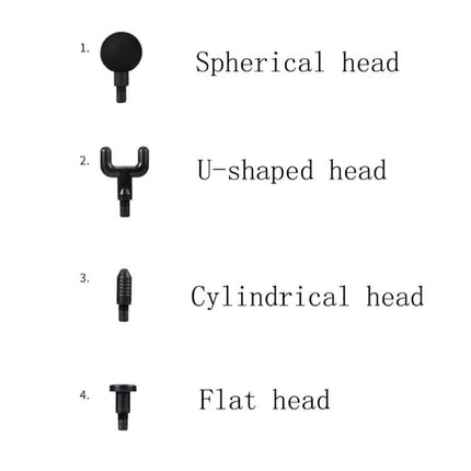 Fascia Massager Mini For Everyday Full Body Relief | Syndmart