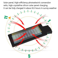 Smart LED Solar Street Lamp with Motion Sensor for Outdoor and Garden Illumination