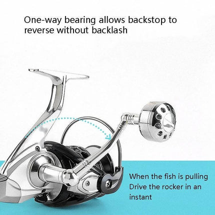 13-Axis Anti-Seawater Spinning Fishing Wheel for Sea Angling showing alloy body, one-way bearing backstop, manganese brass drive shaft and ergonomic handle