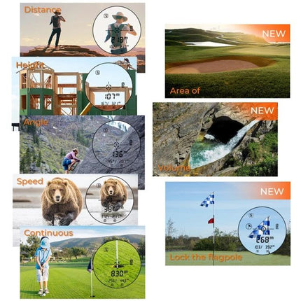 SNDWAY Rangefinder for Golf and Outdoor Distance Measurement showing uses: distance, height, angle, speed, continuous mode, area, volume, lock the flagpole