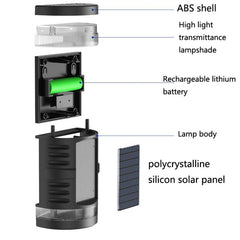 Luz de pared con sensor automático solar para exteriores HP-2106 de 80 lm y 2 LED, luz de pared para jardín