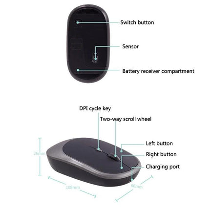 Wireless Quiet Ergonomic Mouse for Office and Laptop Use with labeled switch, sensor, DPI key, two-way scroll, left/right buttons and charging port