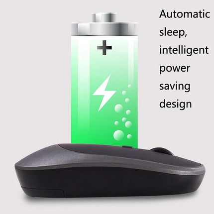 Wireless Quiet Ergonomic Mouse for Office and Laptop Use showing sleep power-saving battery icon and silent ergonomic design
