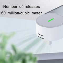 USB Negative Ion Air Purifier and Odor Eliminator with Plug-In Design