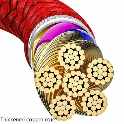 Versatile USB Cable for Everyday Device Charging Needs — nylon braided aluminum alloy cable with thickened copper core for charging and data transfer