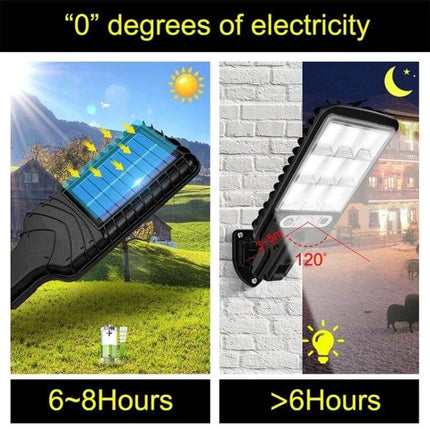 Solar Street Light With Motion Sensor For Garden Walkways mounted on wall showing solar panel charging by day and 120° motion-lit path at night