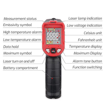 TASI Infrared Thermometer for Everyday Temperature Checks with Colorful Display handheld unit showing labeled colorful VA display and function icons