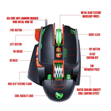 T-Wolf V9 Mechanical Wired Gaming Mouse for Precise Control close-up showing buttons, scroll wheel, backlight and labeled features