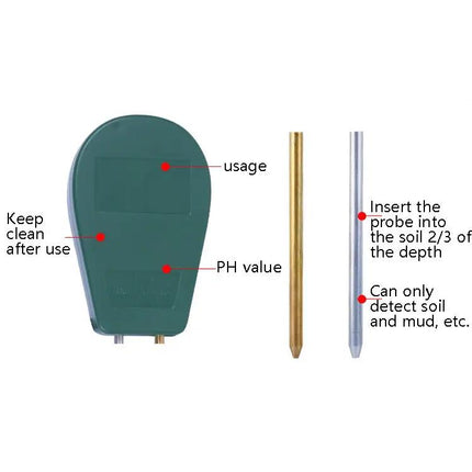 Portable Garden Soil pH, Humidity, and Fertility Tester | Syndmart