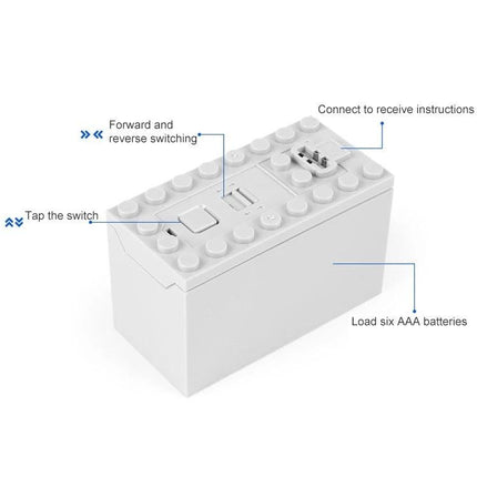 MOC Technology Power Group for Building Block Mechanisms white battery motor unit with switches and AAA battery compartment