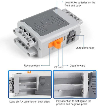 MOC Technology Power Group for Building Block Mechanisms compact battery box with output interface and closure for 6 AA batteries