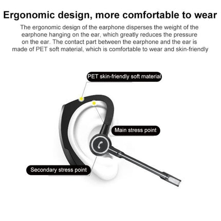 Lymoc Bluetooth Earphones With Lightweight Ear Hook Fit showing ergonomic ear hook, PET soft material, mic boom and stress point labels