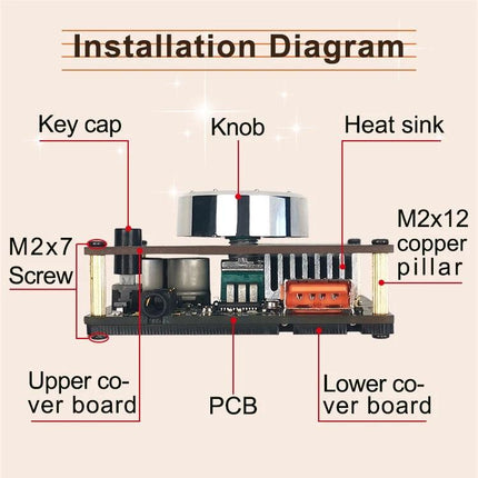Bluetooth Stereo Amplifier for Home Audio Playback installation diagram showing knob, key cap, heat sink, PCB and M2x12 copper pillars