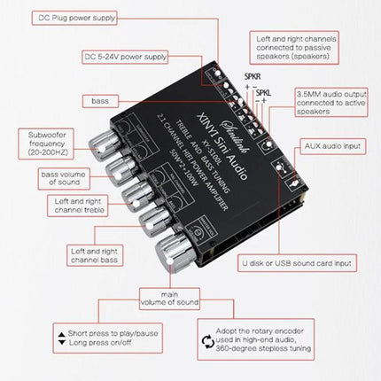 XINYI 2.1 Channel Bluetooth Audio Power Module for Systems compact Bluetooth 5.0 audio power module with controls and multiple inputs