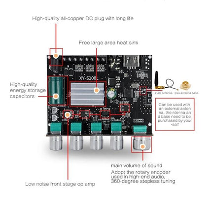 XINYI 2.1 Channel Bluetooth Audio Power Module for Systems compact board with heat sink, capacitors, rotary encoders and Bluetooth antenna