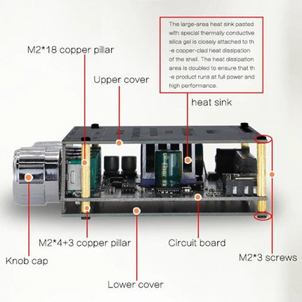 XINYI 2.1 Channel Bluetooth Audio Power Module for Systems showing labeled components: knob cap, copper pillars, heat sink, circuit board, upper and lower covers