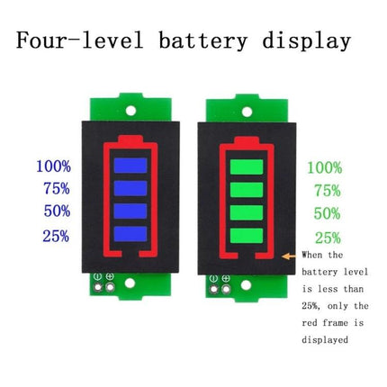 Lithium Battery Fuel Gauge Display in Green and Blue four-level LED battery indicator for e-bikes solar systems showing 100%-25% charge