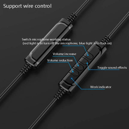 USB Headset With Microphone For Computer Calls And Home Use wired inline controls volume mic toggle indicator 3m cable