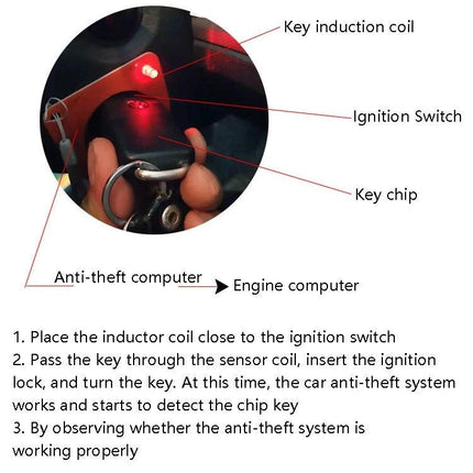 Handy Detector for Everyday Car Anti-Theft System Checks near ignition showing key induction coil and anti-theft ECU test