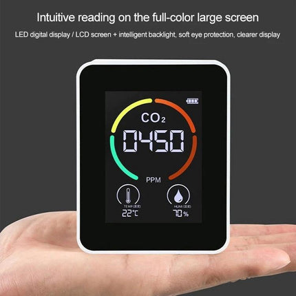 CO2 Air Quality Monitor with Temperature and Humidity Display showing 450 ppm CO2, 22°C and 70% humidity on LED digital backlit screen