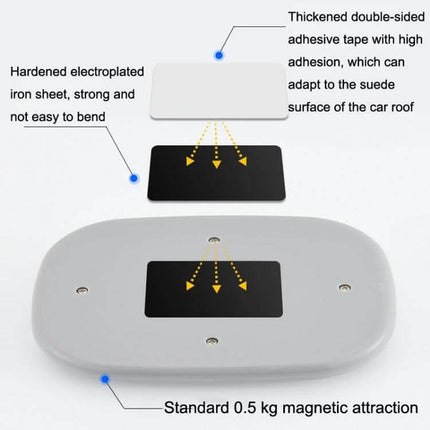 Car Reading LED Trunk Light - Black Shell For Trunk Illumination magnetic and tape mounting diagram showing adhesive and metal plate