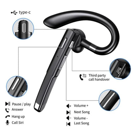 Earhook Bluetooth Headphones With Charging Case For Commute showing earhook, control buttons, ENC mics, and Type-C port