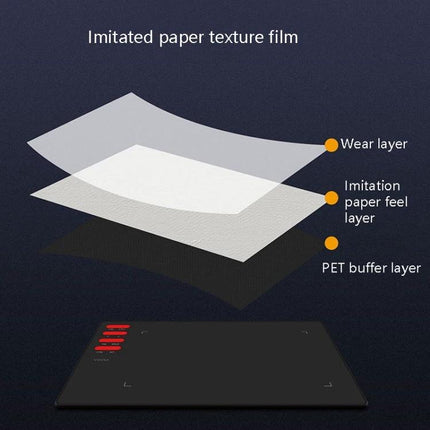 VINSA T505 Drawing Tablet for Artists and Designers showing layered imitated paper texture film (wear layer, paper feel layer, PET buffer layer)