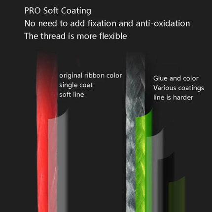Non Fade PE Fishing Line For Everyday Freshwater Fishing showing soft coating comparison, colorfast finish, and reduced line memory