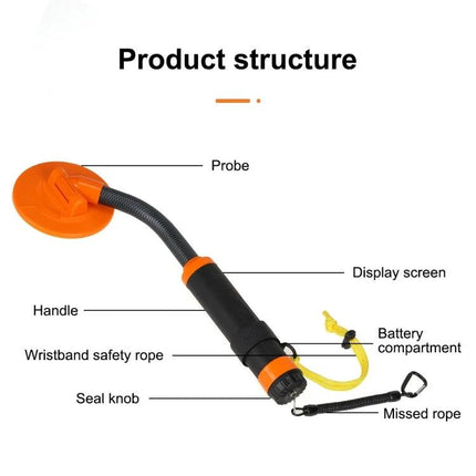 Waterproof Handheld Metal Detector for Outdoor Treasure Hunting showing probe, handle, display, battery compartment and wristband safety rope