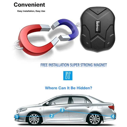 Magnetic Car GPS Tracker for Real-Time Vehicle Monitoring - magnetic GPS device with strong magnet shown attached locations for hidden car placement