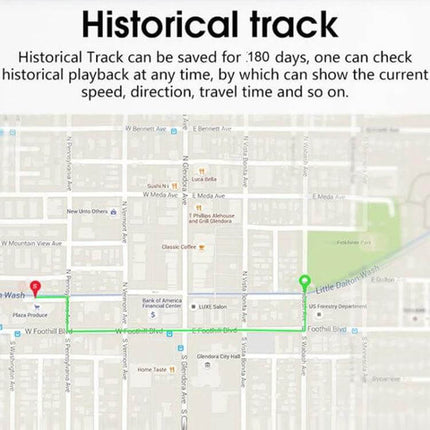 Reliable GPS Tracker for Vehicle Location and Security Monitoring - map showing historical track playback with route, speed and time alerts