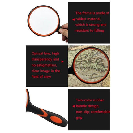 HD Optical Lens Handheld Magnifying Glass for Detailed Viewing showing acrylic lens, rubber frame and ergonomic two-color handle