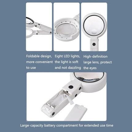 Handheld LED Magnifier for Everyday Reading and Close Inspection shown folded with acrylic lens, eight LEDs, ABS frame and battery compartment