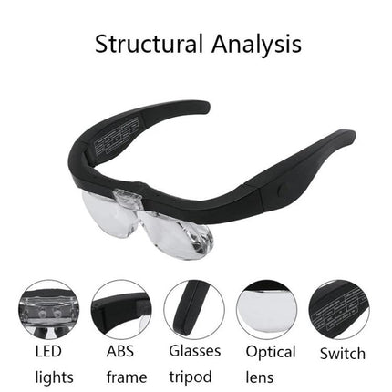 Rechargeable LED Magnifying Glasses for Detailed Viewing Options - rechargeable LED magnifier glasses with adjustable 1.5X–5X lenses and built-in lights