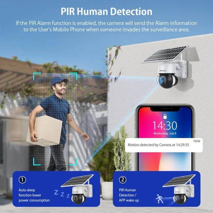 SHIWOJIA Waterproof Solar Dome IP Camera for Home Security showing PIR human detection, solar panel, mobile motion alert and delivery person tracking